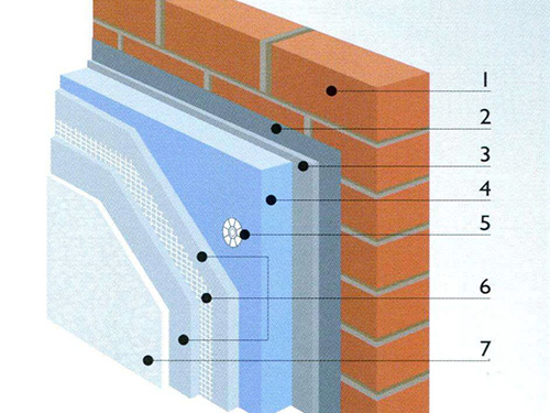 聚苯板外墻外保溫
