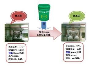 EIA保溫材料，深度剖析與探討