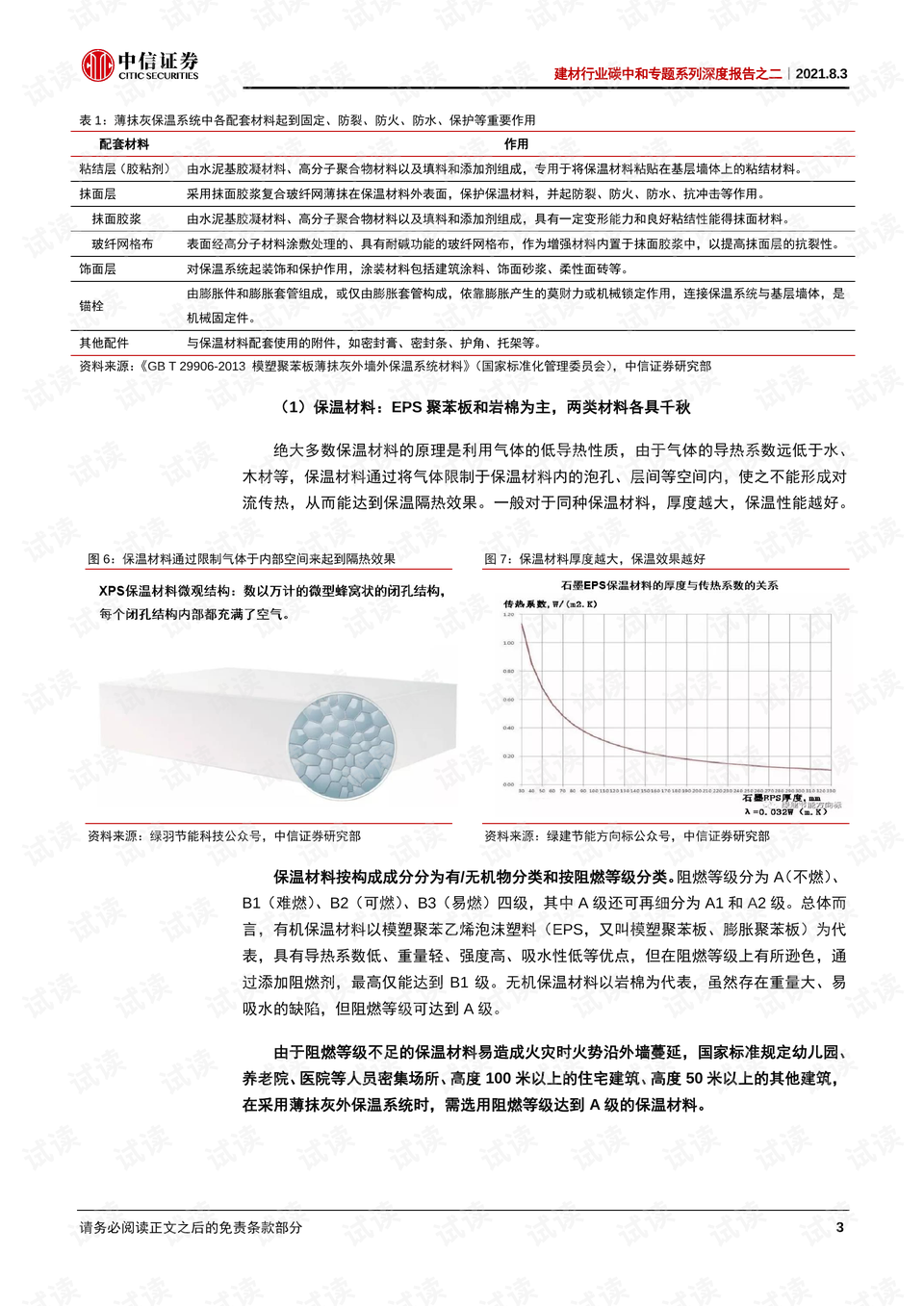 連云港力福保溫材料環(huán)評研究，環(huán)境與發(fā)展的和諧共舞