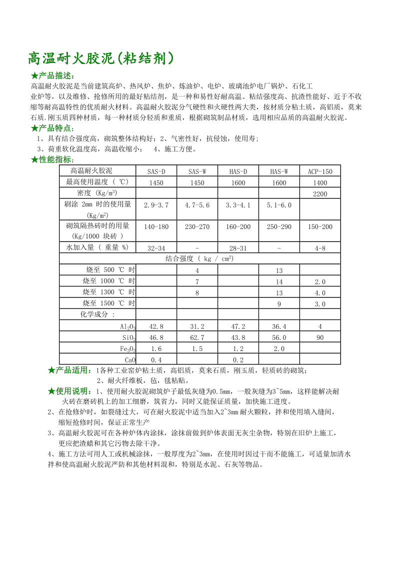 膠凝保溫材料價格表與市場趨勢深度解析