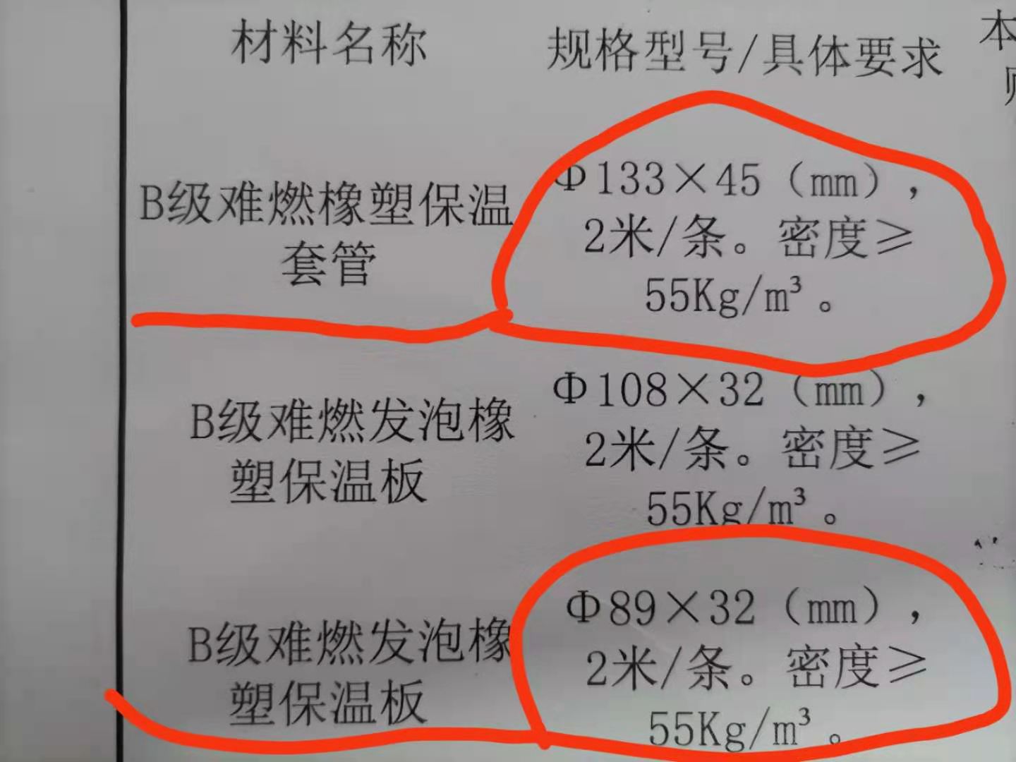 浙江省保溫材料板價格表詳解