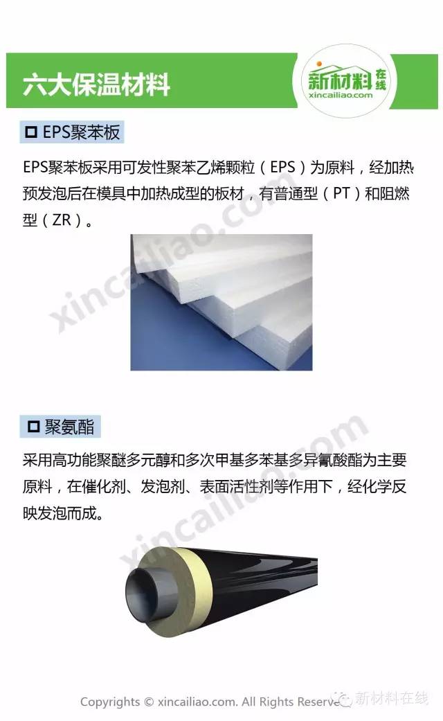 圣元保溫材料怎么樣？知乎上的評(píng)價(jià)解析