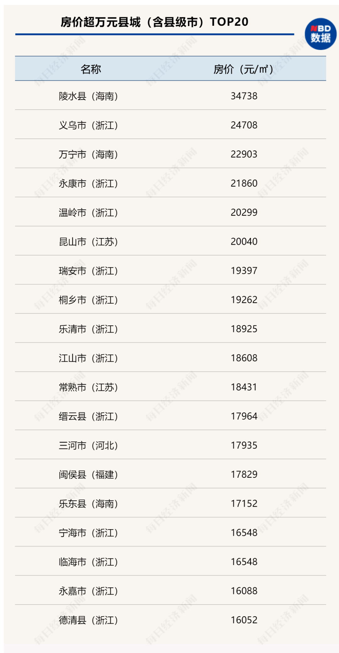太康縣保溫材料批發(fā)市場，繁榮的商貿(mào)活動與地方經(jīng)濟(jì)的發(fā)展引擎