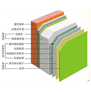 阿壩墻體保溫材料廠家聯(lián)系信息及市場(chǎng)應(yīng)用概覽