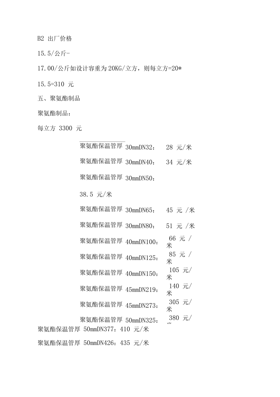 保溫材料費(fèi)用占比分析