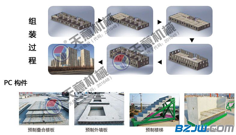裝配式一體成型保溫材料，革新建筑保溫技術(shù)的核心力量
