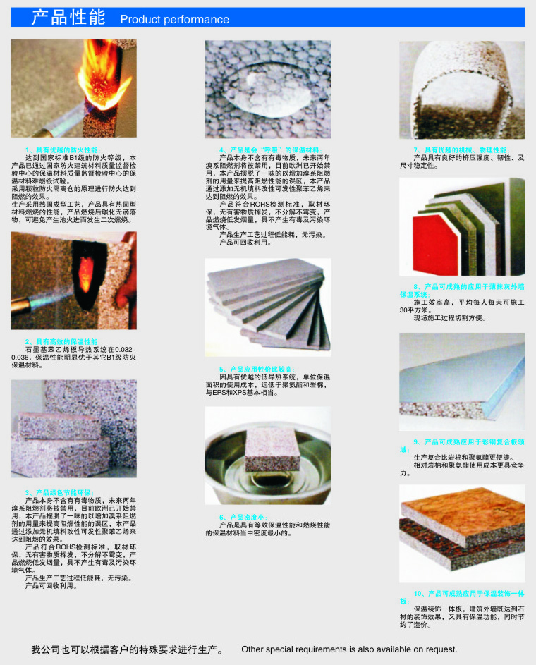 探究B1級保溫材料的可燃性