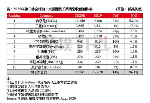 保溫材料行業(yè)領(lǐng)軍者深度解析，前十名排名表揭秘