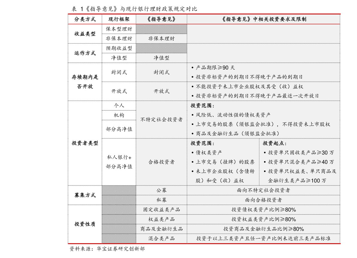 南京保溫材料市場(chǎng)價(jià)格表與影響因素深度解析