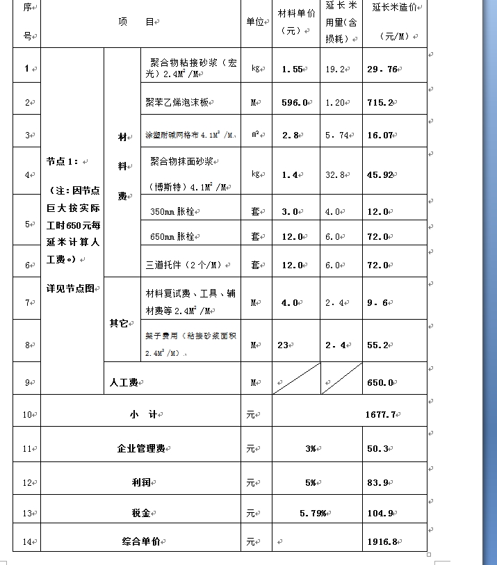 百姓網(wǎng)外墻保溫材料報價全面解析
