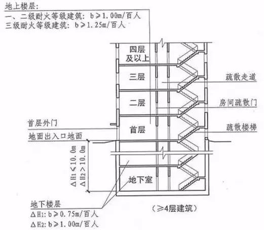 屋頂保溫材料的三大類別，探索與應(yīng)用