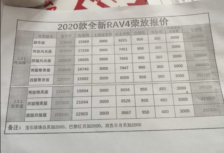 榮友保溫材料價格表大全，全面解析各類保溫材料價格及特點