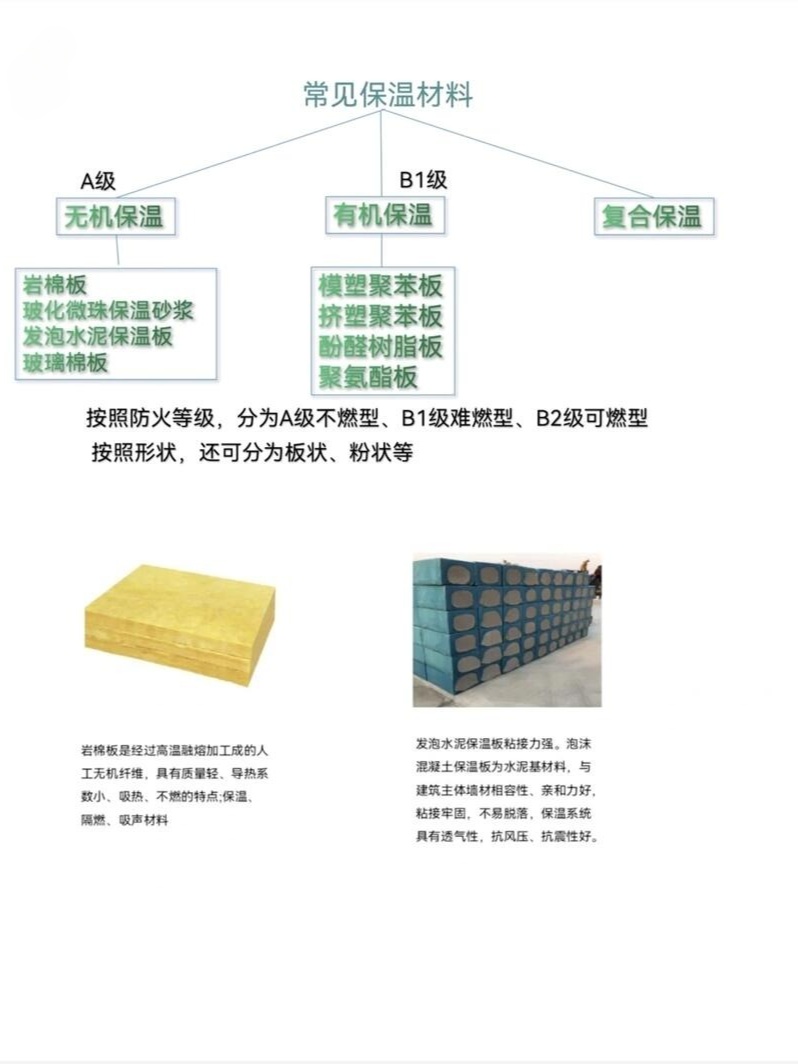 玖益保溫材料深度解析，知乎用戶帶你了解真實體驗與評價