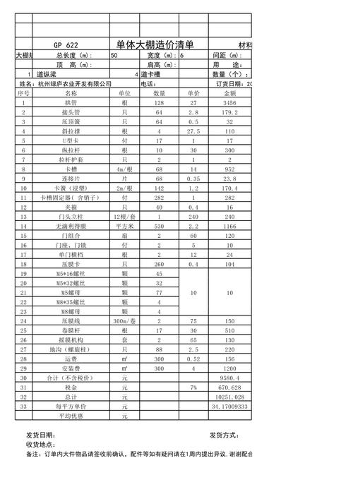 大棚內層保溫材料價格表與選擇指南