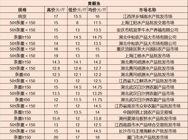 湖濱區(qū)保溫材料批發(fā)市場，繁榮與機遇并存