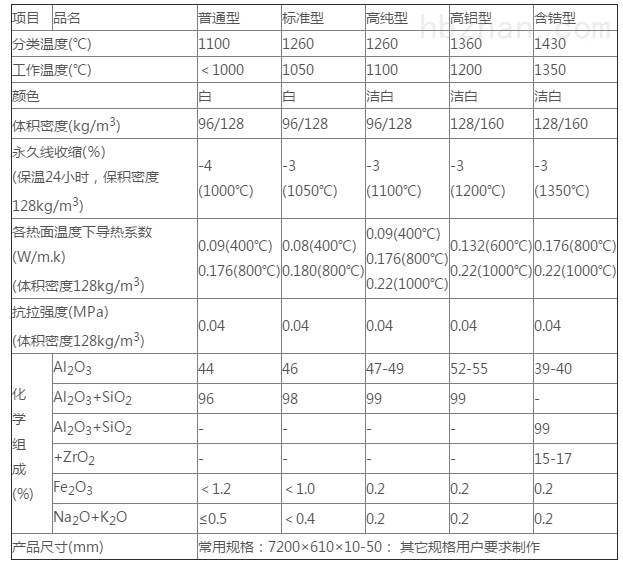 唐鋼外墻保溫材料價(jià)格及市場(chǎng)應(yīng)用解析