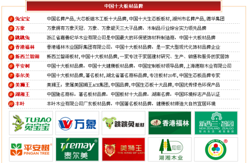 中國十大保溫材料排名榜，深度解析保溫材料市場領軍者