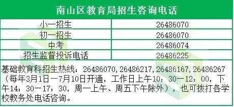 橋東保溫材料廠電話號(hào)碼及其重要性