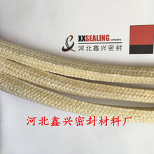鑫榮保溫材料廠(chǎng)，品質(zhì)、服務(wù)、創(chuàng)新與發(fā)展?jié)摿Φ纳疃忍剿?/>			</figure>
		</div>		
		<div   id=