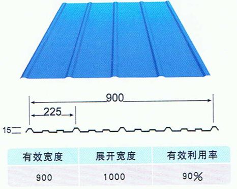 硅含量計算與保溫材料性能優(yōu)化研究，含硅量計算方法的探討