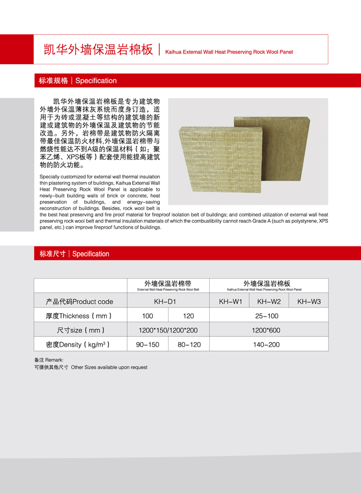 海油保溫材料廠家聯(lián)系方式及優(yōu)質(zhì)保溫材料選購指南