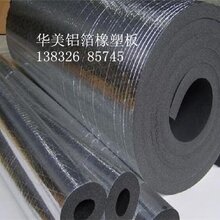 南平橡塑保溫材料批發(fā)市場行業(yè)洞察深度解析
