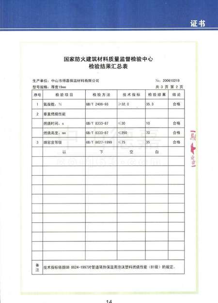 橡塑保溫材料合格證書圖片的重要性及其應用